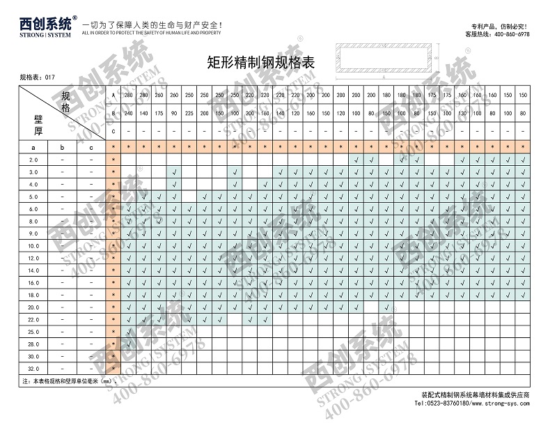 云南文化广场精制钢型材幕墙系统图纸深化案例 - 西创系统(图15)