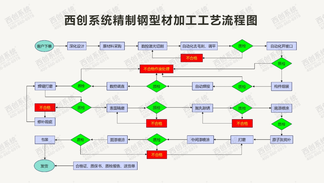 微信截图_20240720095342.png